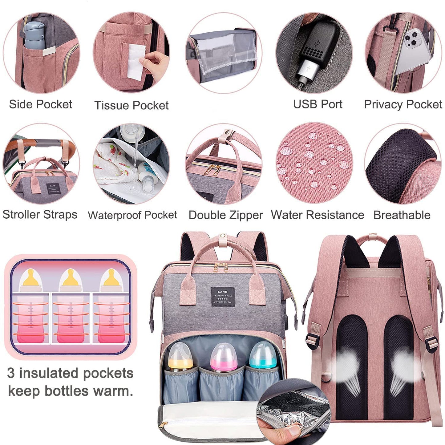 ANWTOTU Diaper Bag with Changing Station,Diaper Bag Backpack，7 in 1 Travel Baby Diaper Bag,Mommy Bag With USB Charging Port (Pink-Grey)